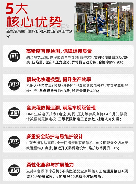汽车门槛梁机器人螺母焊接工作站详情核心优势